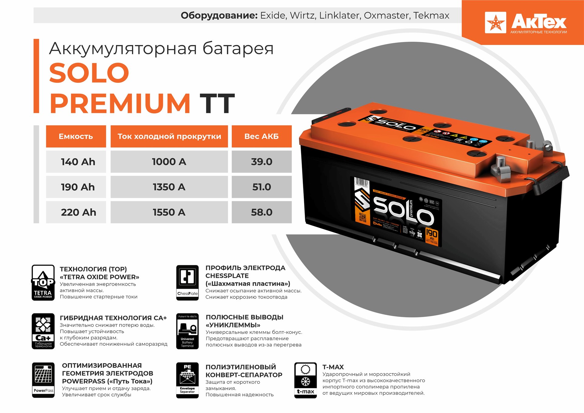 Русские аккумуляторы автомобильные. АКБ 6ст-50 solo Premium Asia. Аккумулятор solo Premium 62a. Грузовой аккумулятор "solo Premium" 190а. АКБ solo Premium logo.